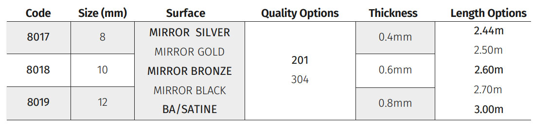 Stainless Steel Profiles