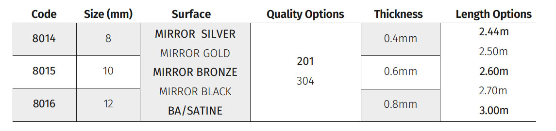 Stainless Steel Profiles