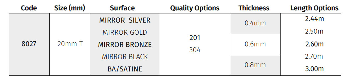 Stainless Steel Profiles